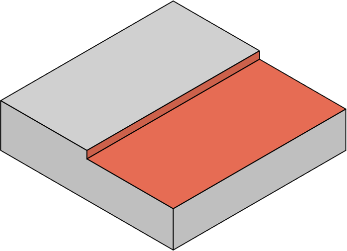 Kalibracja